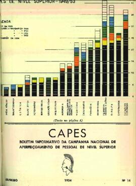 Boletim Informativo N. 14