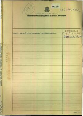 Relatório de Atividades 3° Trimestre 1957